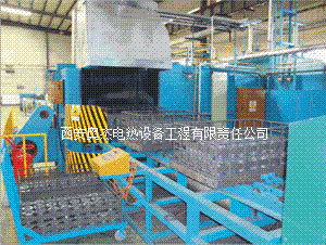 高溫釺(qian)銲鑪